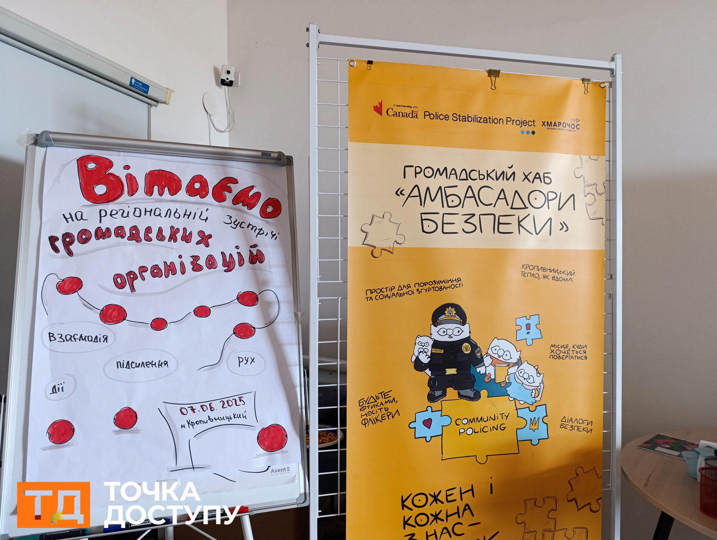 Агенція сталого розвитку "Хмарочос"