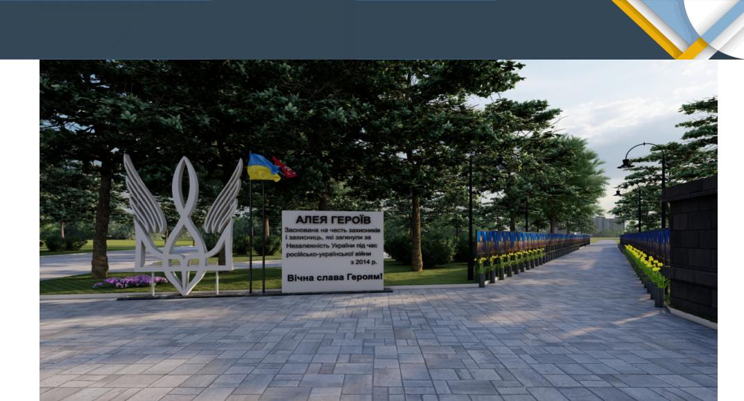 Візуалізація майбутньoї Алеї Герoїв