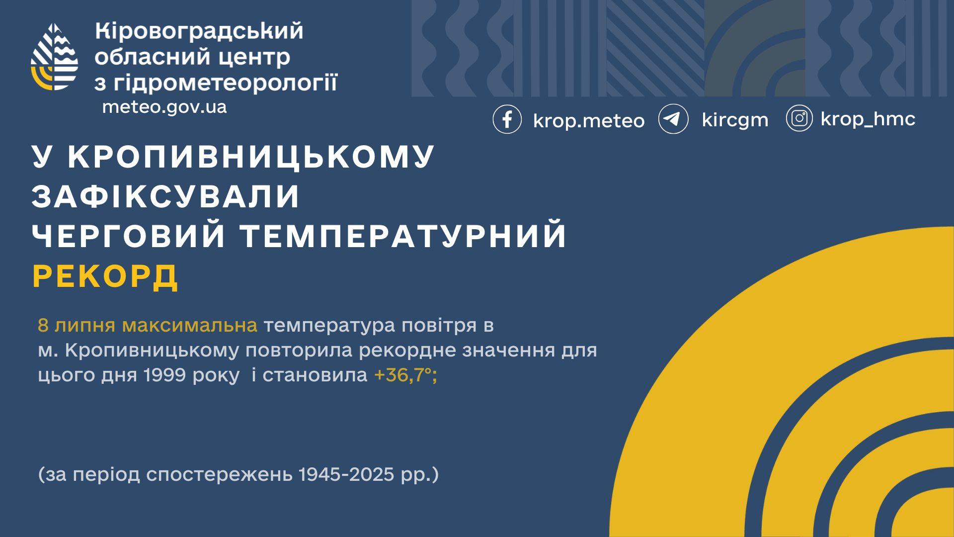 температурний рекорд у Кропивницькому