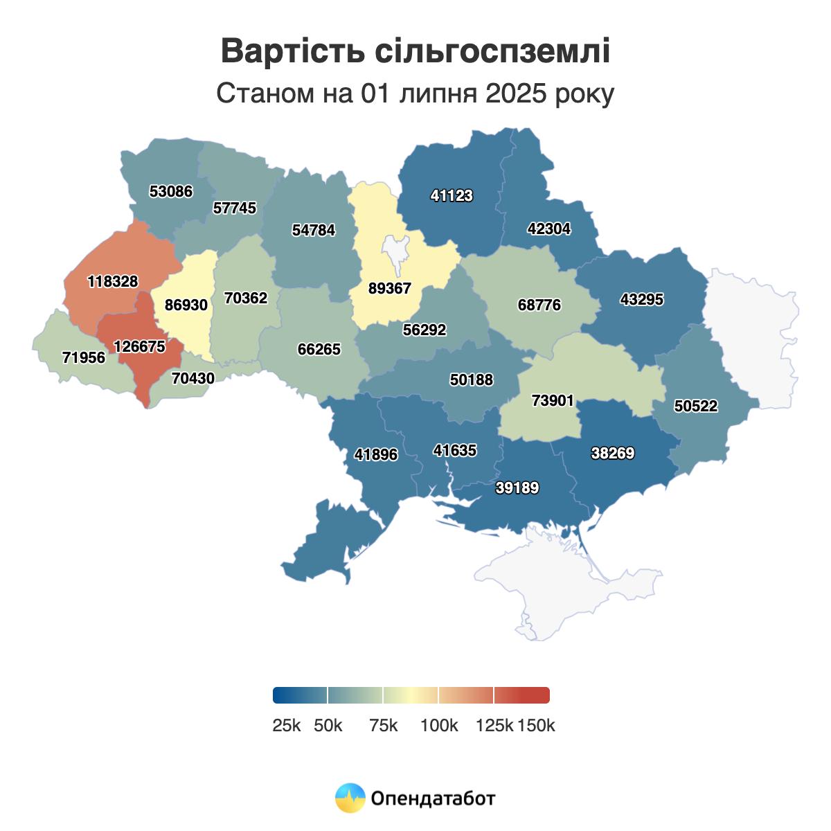 Вартість землі в Кіровоградській області