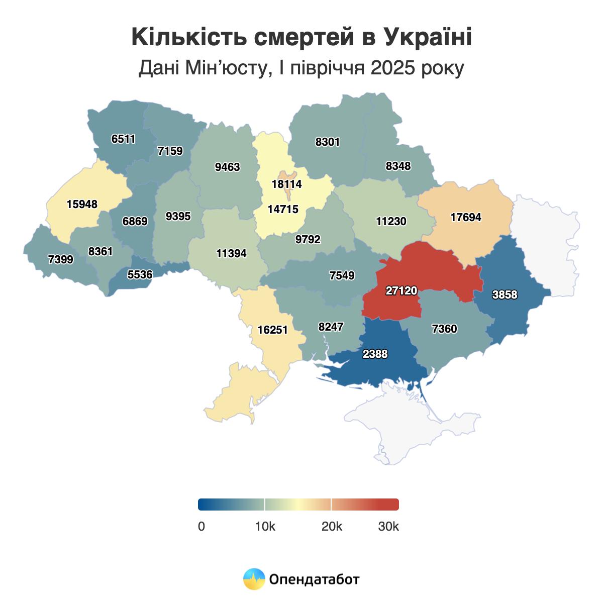 Скільки людей померло в 2025 році