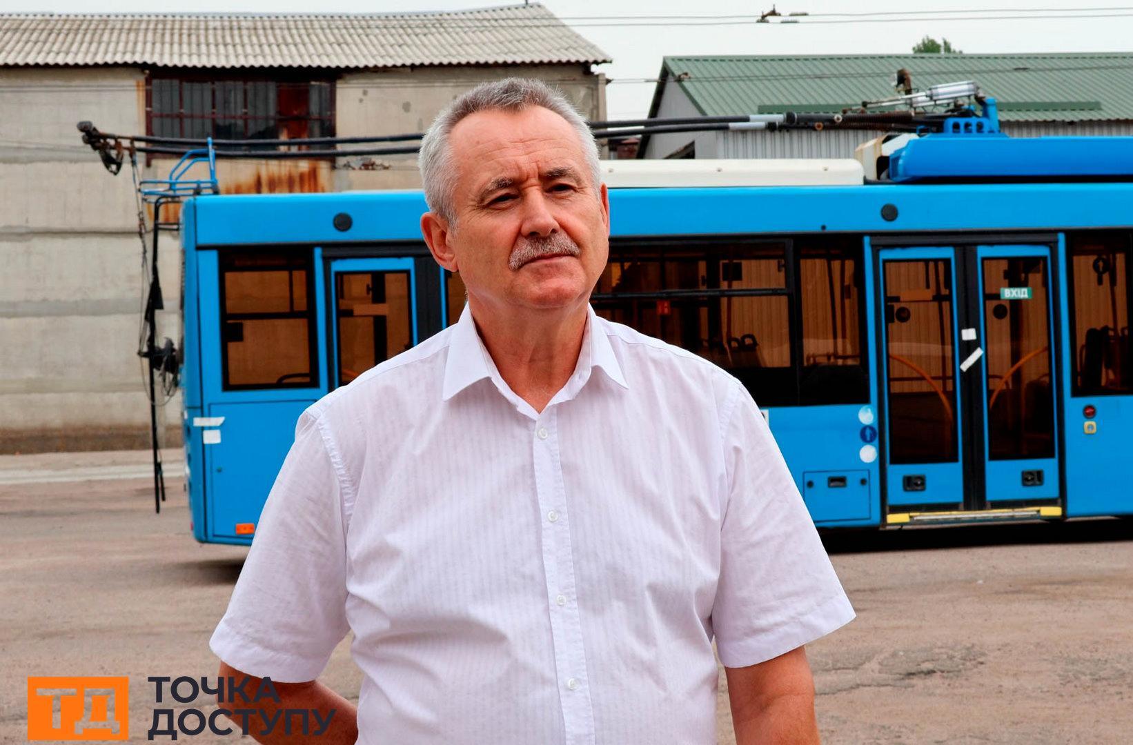 Віктор Житник