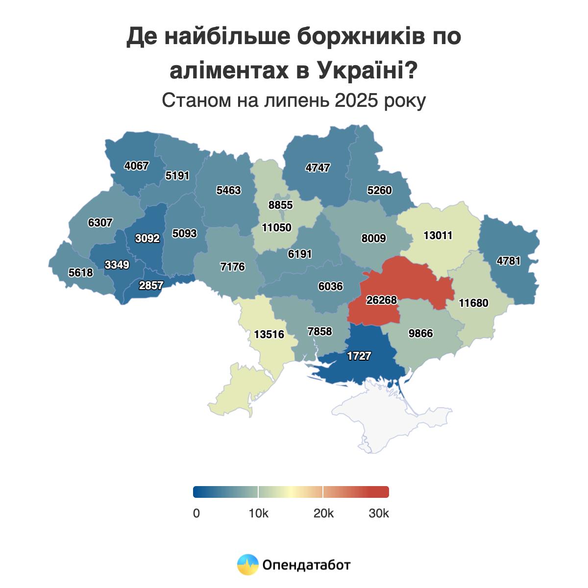 Статистика боргів