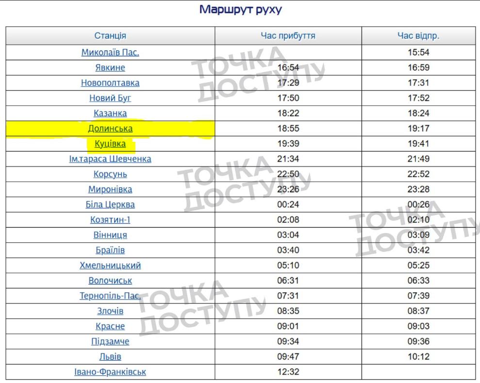 Розклад руху потяга Миколаїв - Івано-Франківськ