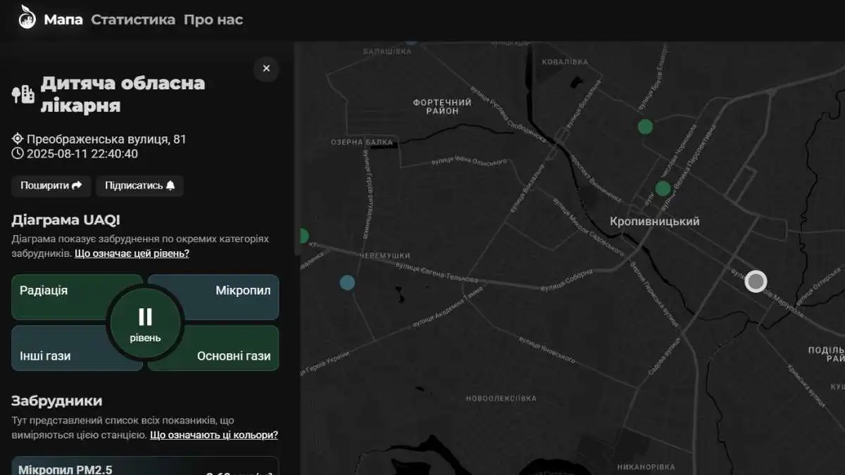 Прилад для моніторингу повітря встановили на будівлі дитячої обласної лікарні у Кропивницькому