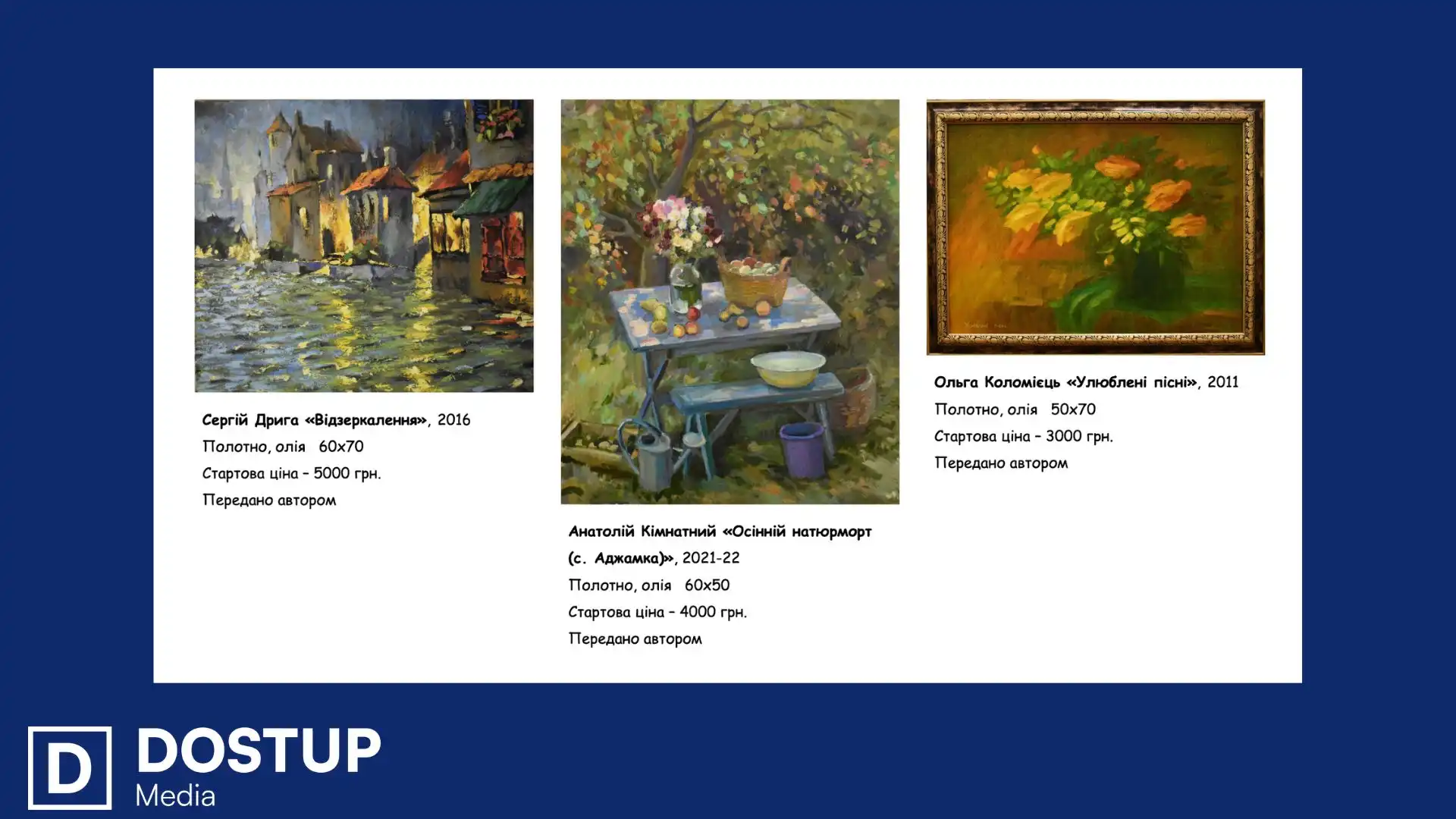 Від 100 гривень до 80 тисяч: які лоти представлять на Великодньому благодійному аукціоні в Кропивницькому