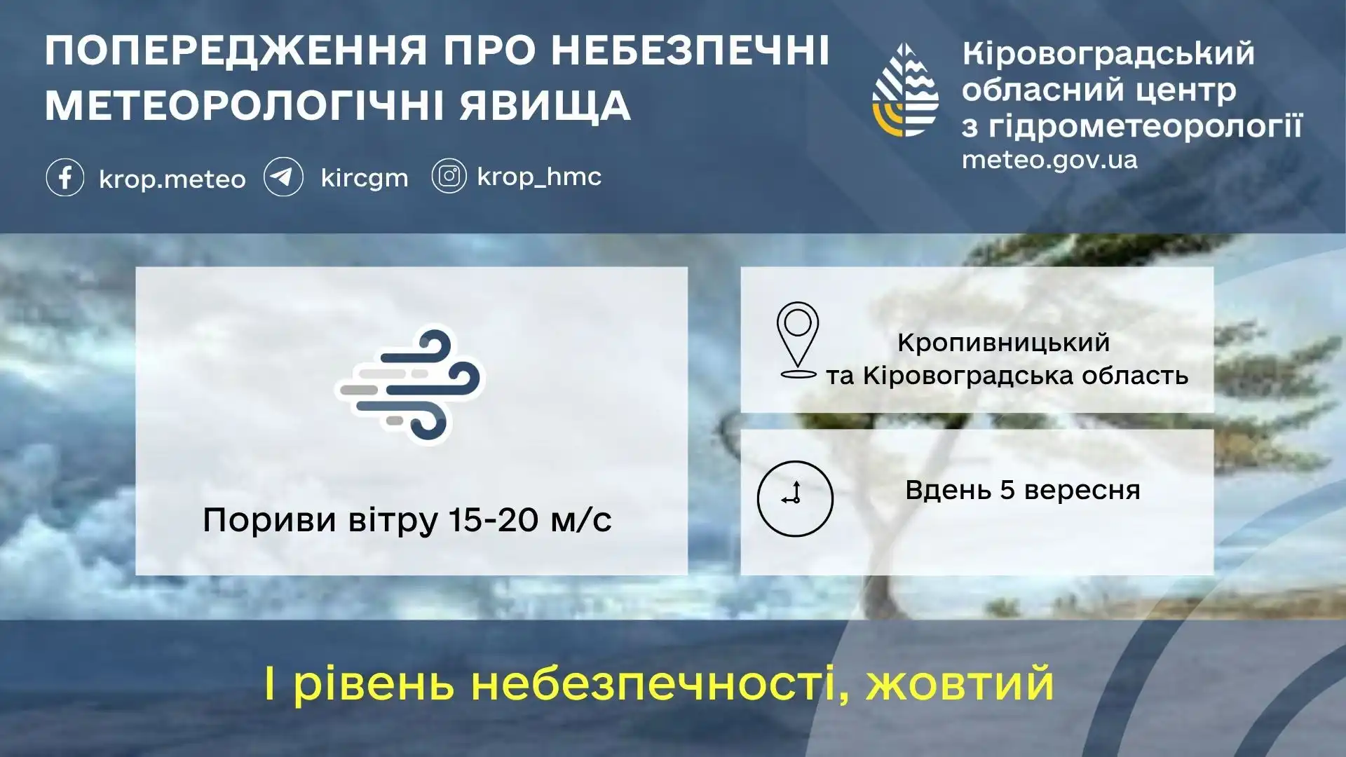 Штормове попередження на Кіровоградщині