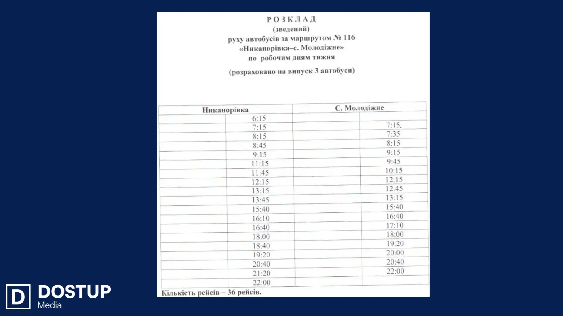 Розклад руху автобуса 116