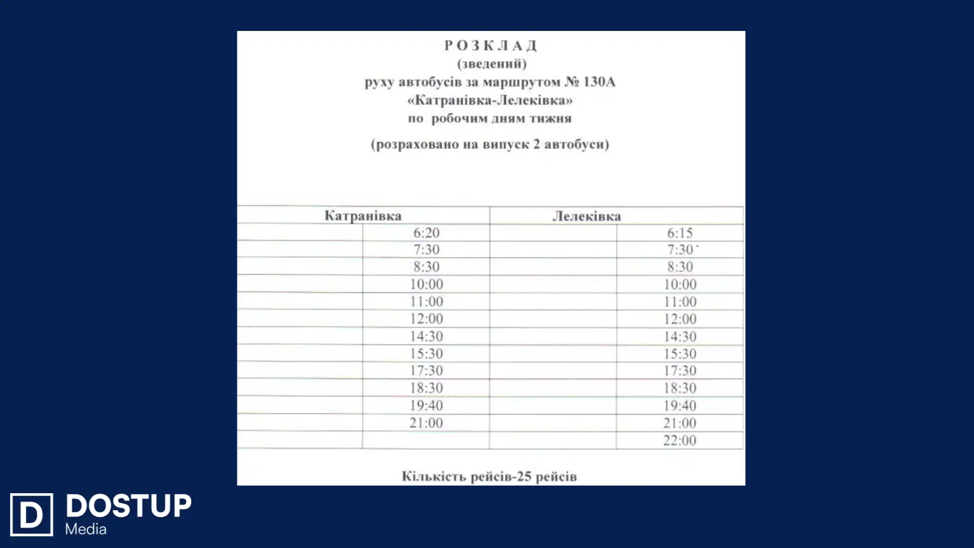 Графік руху автобуса 130 А