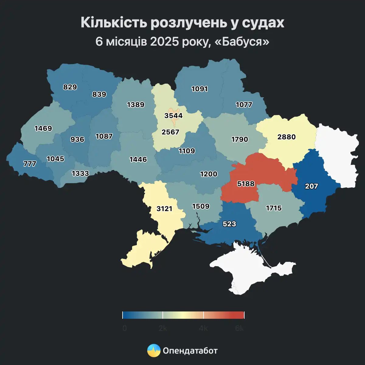 Статистика розлучень 2025