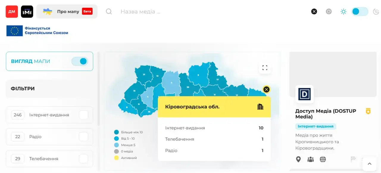 Мапа рекомендованих ЗМІ