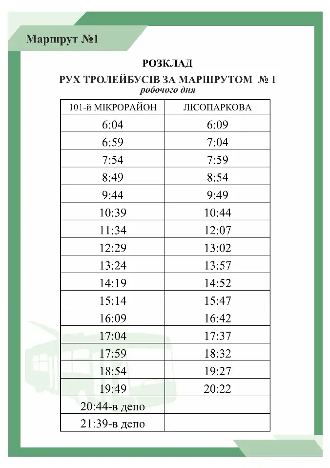 Скоротили кількість тролейбусів та автобусів у Кропивницькому: в міськраді розповіли деталі
