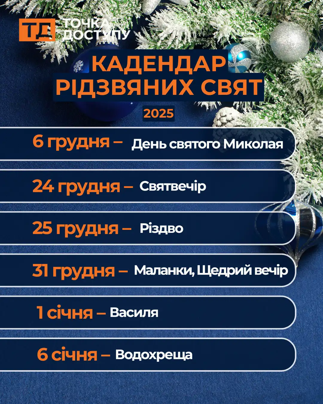 Свята у грудні 2025