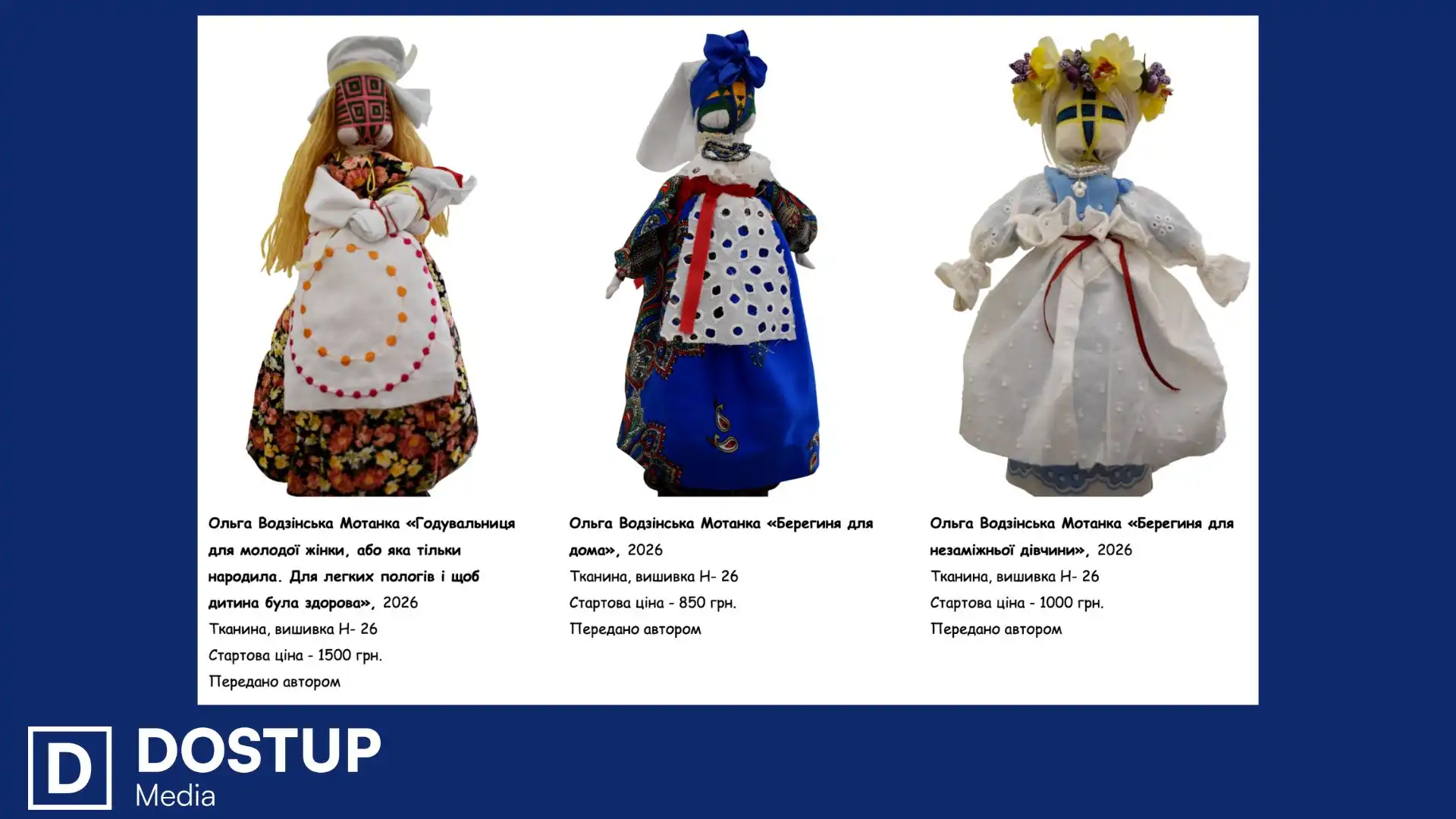 Від 100 гривень до 80 тисяч: які лоти представлять на Великодньому благодійному аукціоні в Кропивницькому