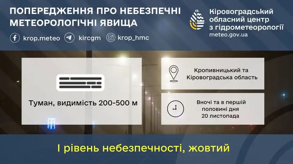туман у Кропивницькому і області прогнозують 20 листопада