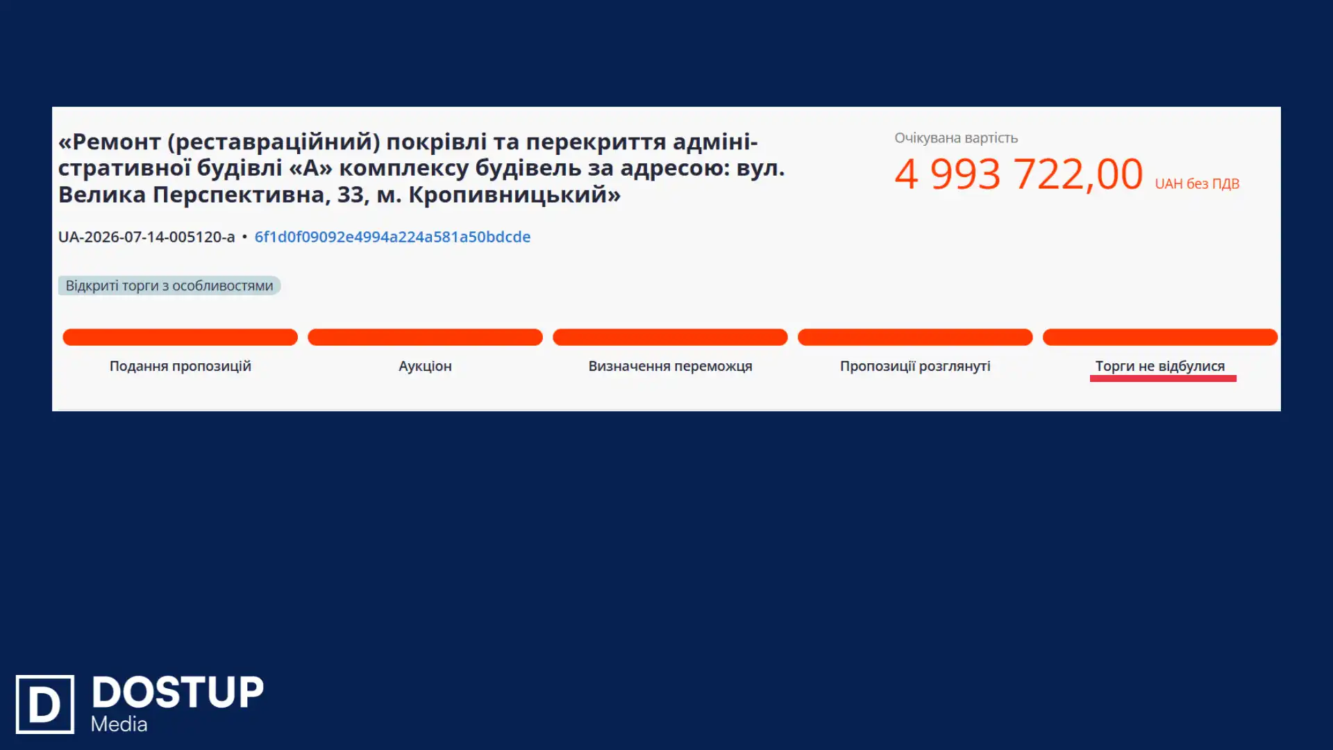 Відкриті торги на реставрацію даху пам'ятки архітектури у Кропивницькому не відбулися