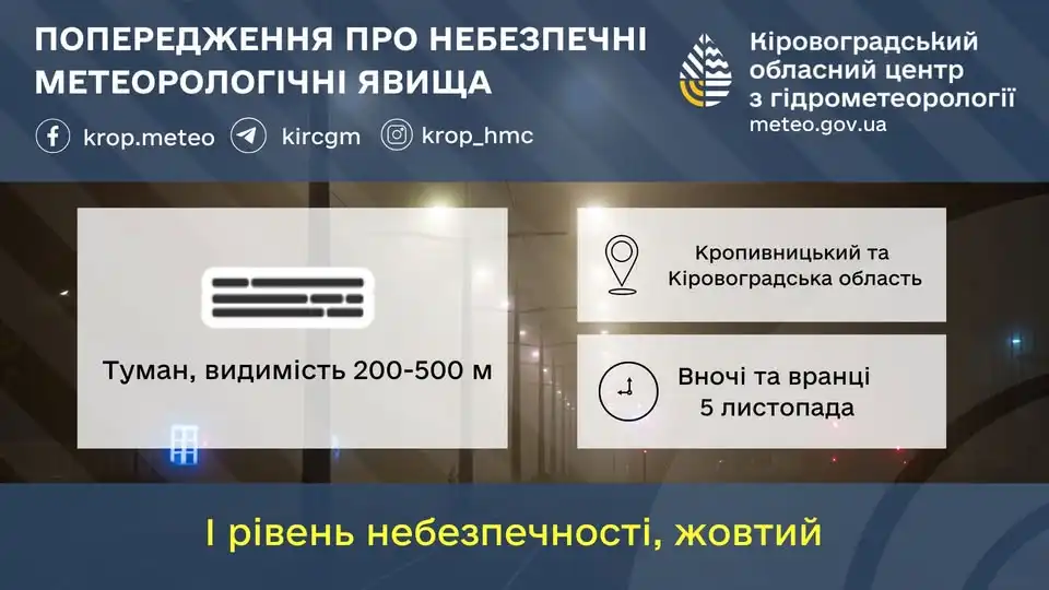 знову туман прогнозують у Кропивницькому і області