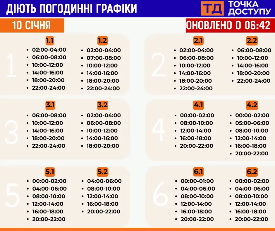 Графік відключень світла