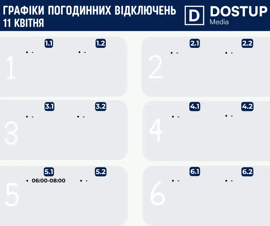 Графік відключень на завтра