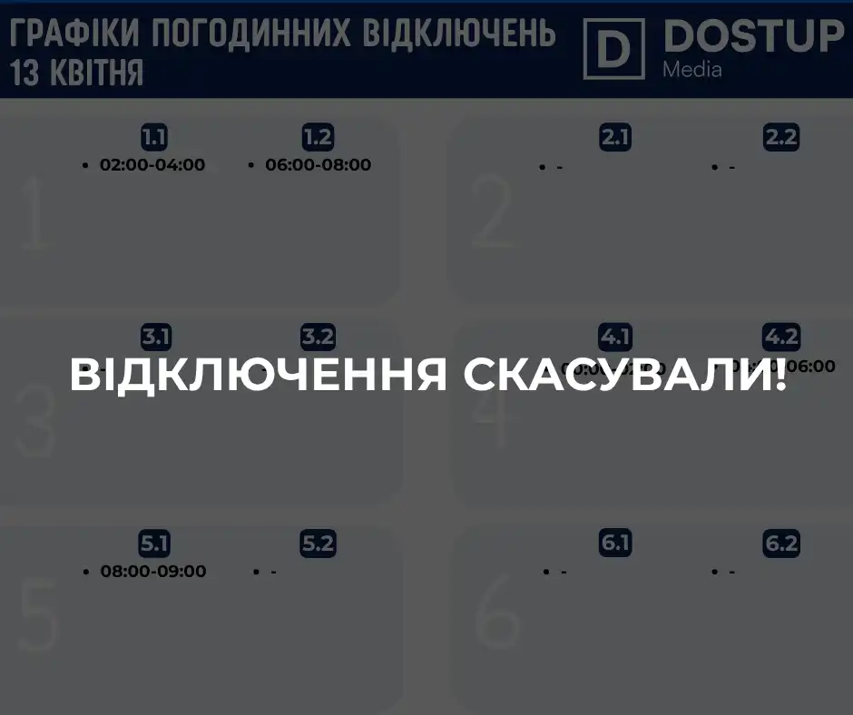 Графік відключень на завтра