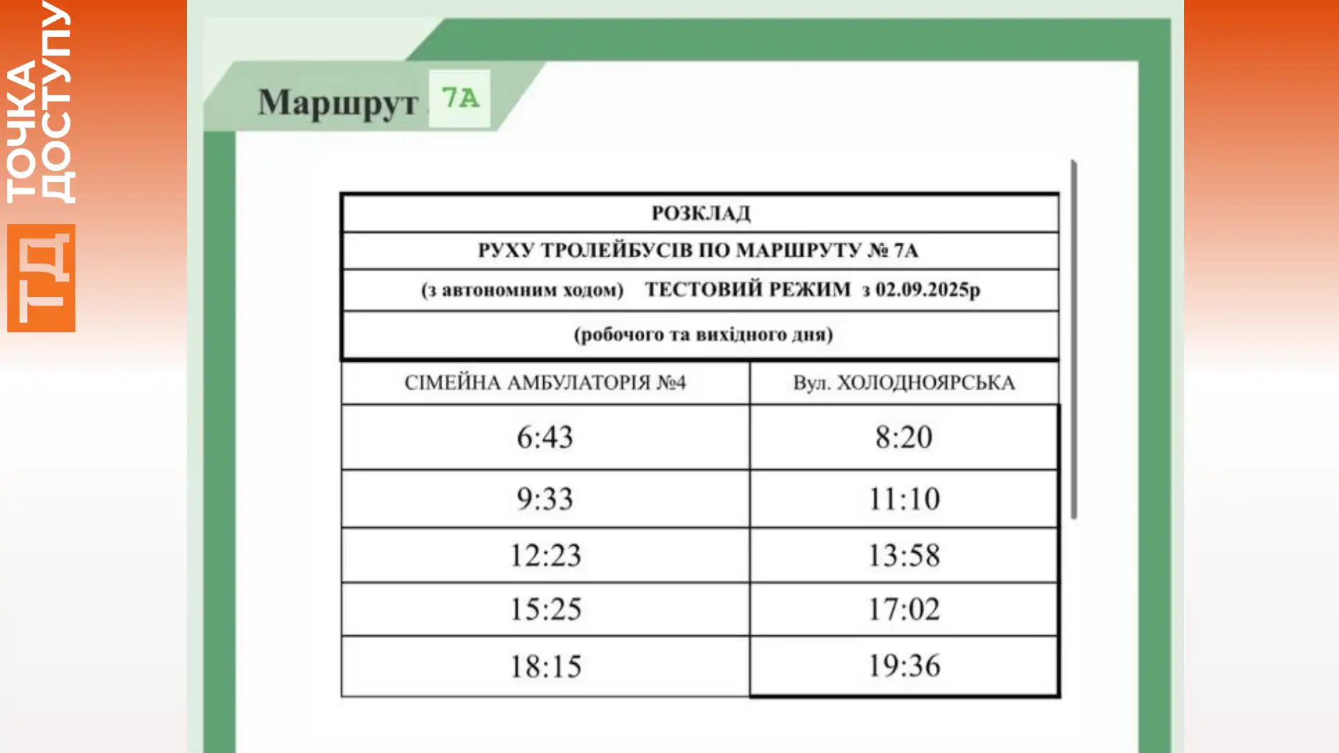 як їздитиме тролейбус №7А у Кропивницькому