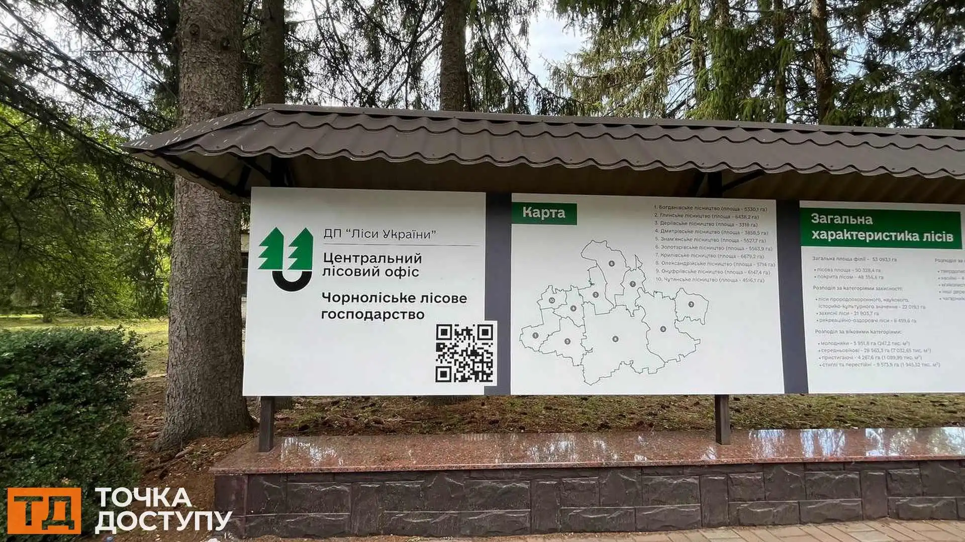 Перший Парк національного значення хочуть створити на Кіровоградщині: лісники проти – Точка доступу з’ясовувала ситуацію