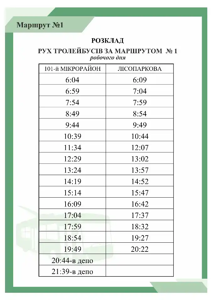 розклад руху тролейбуса 1