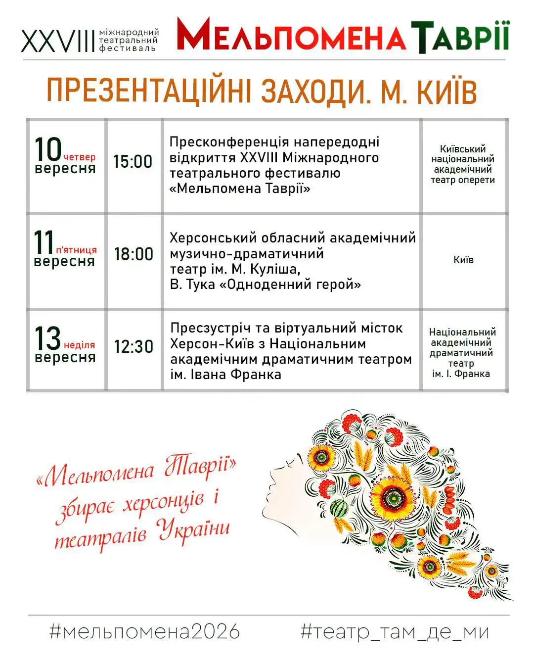 Заходи у Києві