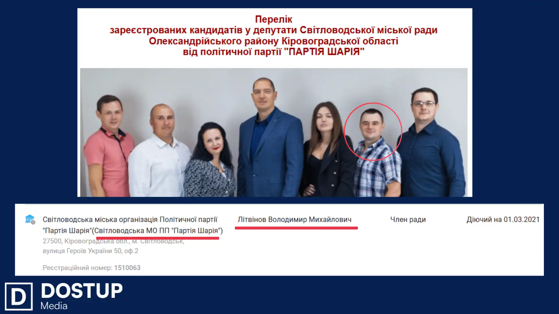 Володимир Літвінов із Світловодська балотувався до місцевого осередку "Партії Шарія"