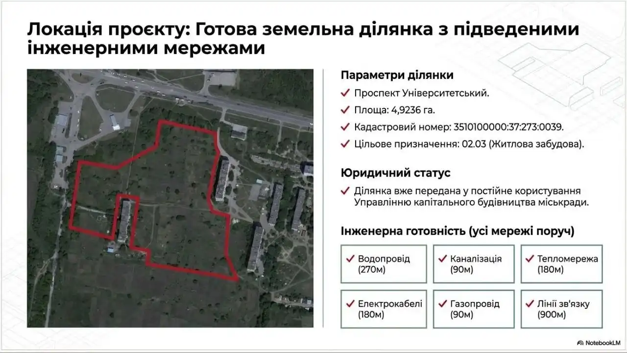 Житло для ВПО у Кропивницькому - проєкт