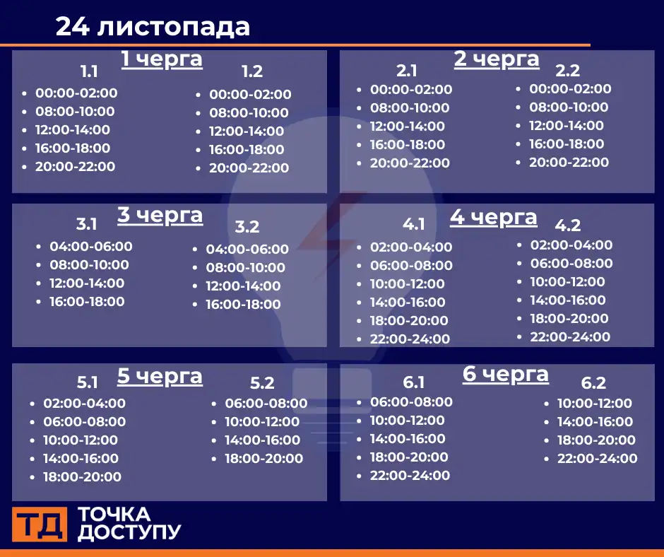 Графік відключень електрики на 24 листопада