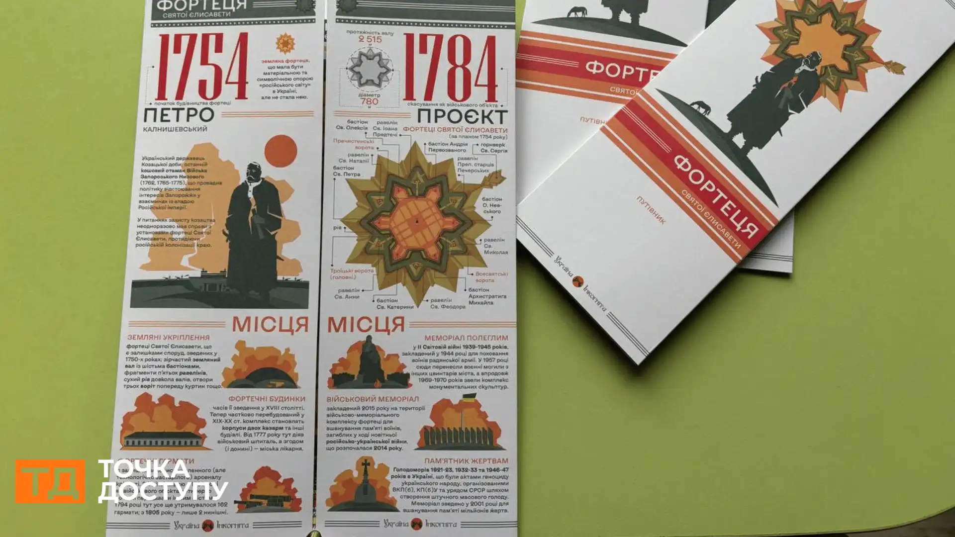 Путівник про Фортецю