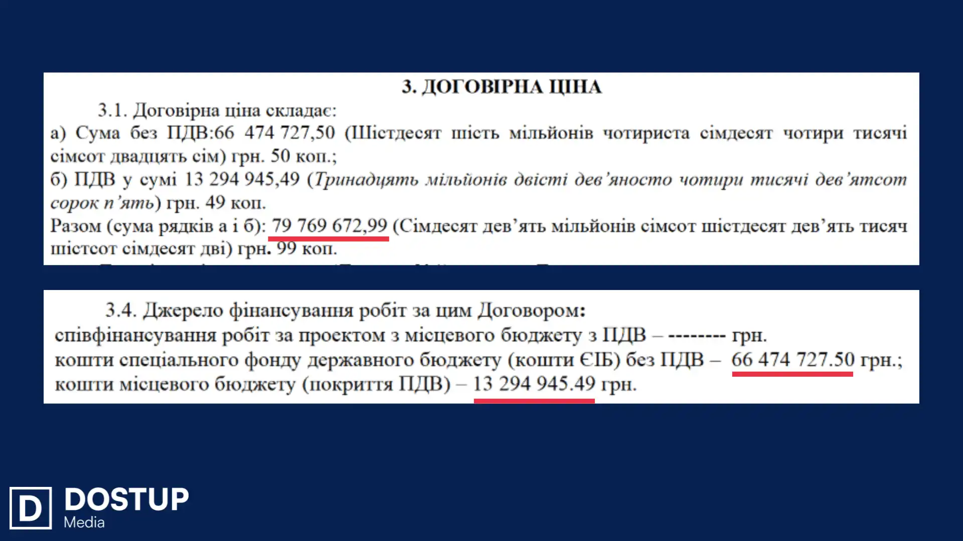 Скільки грошей планують витратити на рекоснтуркцію стоматологічної лікарні у Кропивницькому. Фото: скриншоти договору щодо реконструкції лікарні