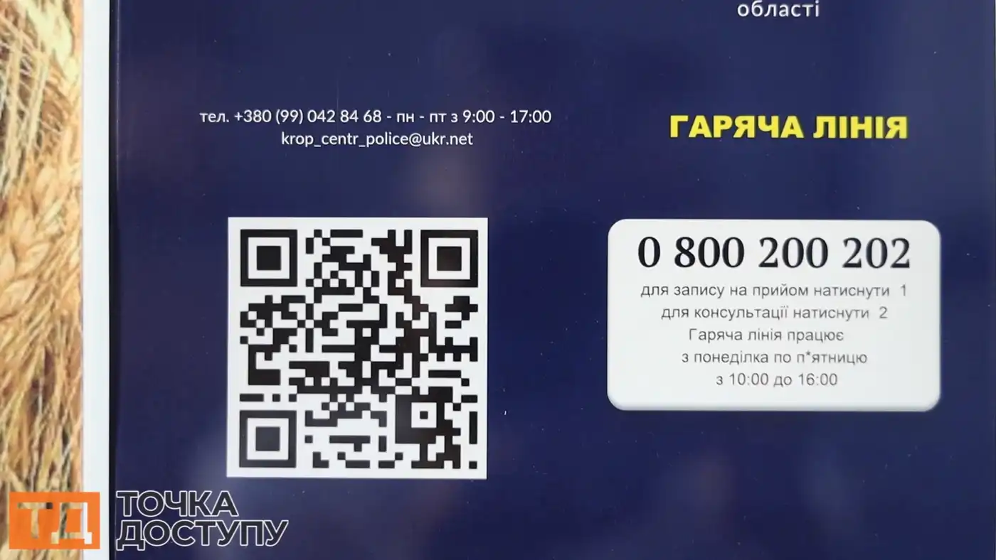 номер телефону поліції