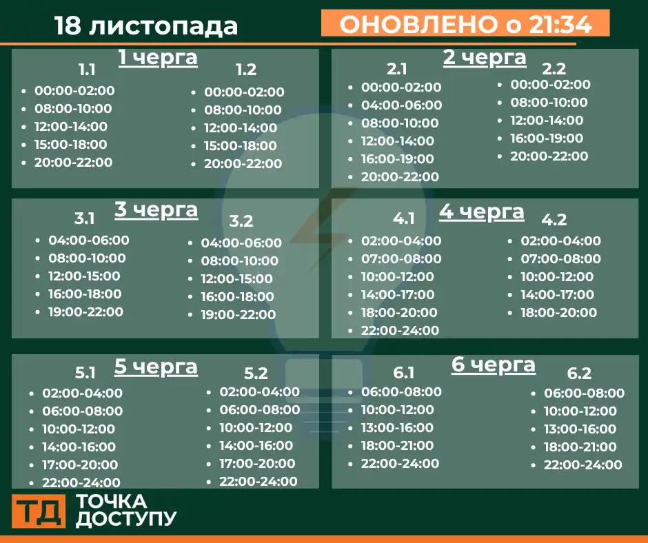 Графік відключень світла на 18 листопада