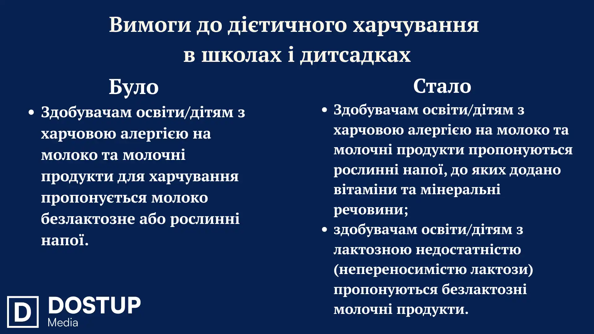 Безлактозне харчування у школах і дитсадках: як оформити