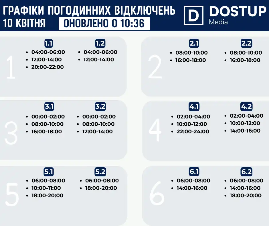 Графік відключень світла на сьогодні