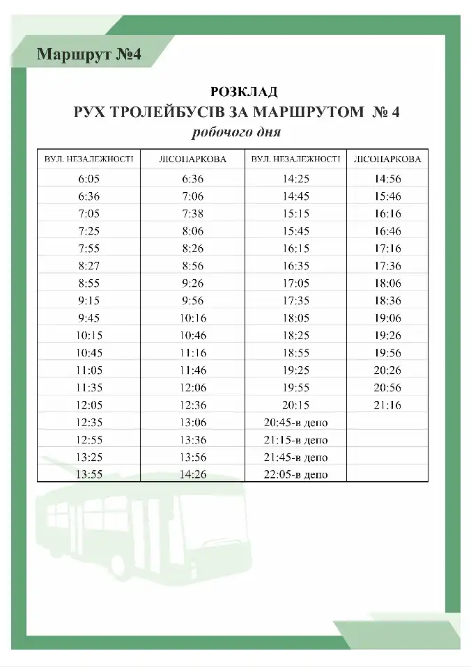 Скоротили кількість тролейбусів та автобусів у Кропивницькому: в міськраді розповіли деталі