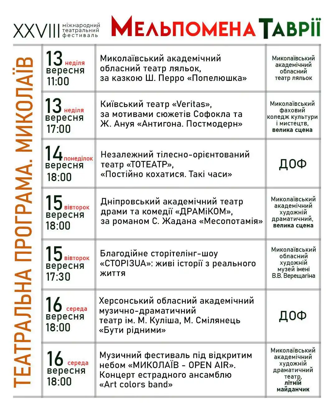 Мельпомена Таврії