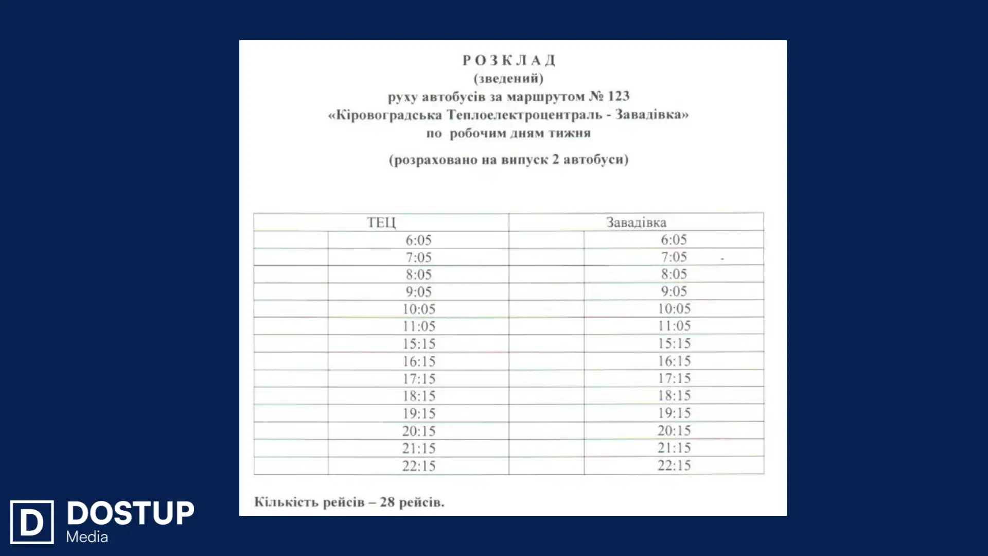 Розклад руху атобуса 123
