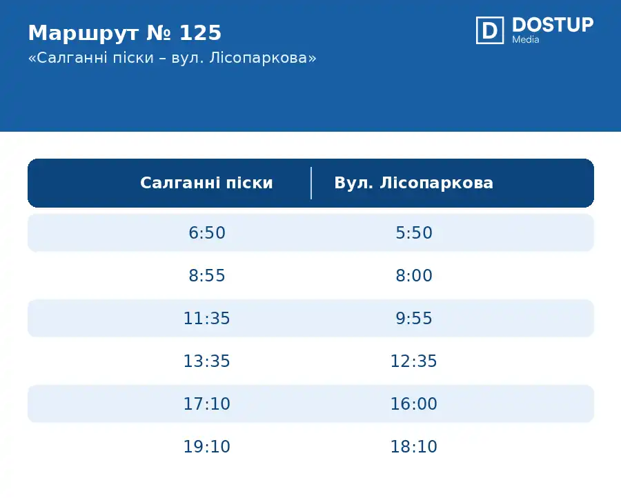 Автобус 125