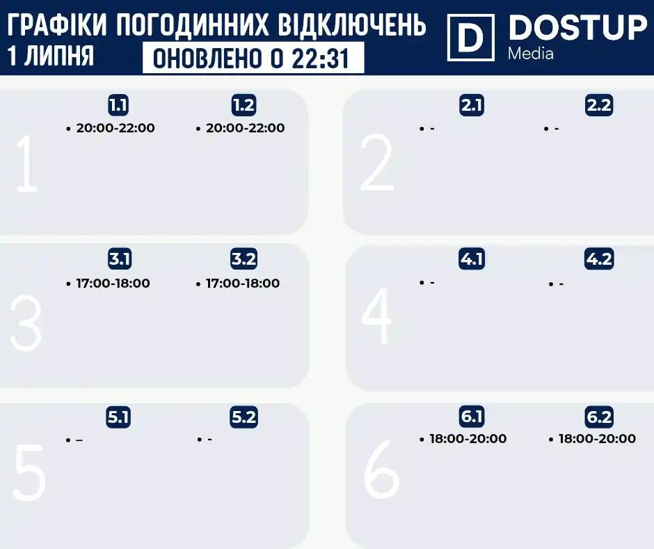 Графік відключення світла на 1 липня на Кіровоградщині