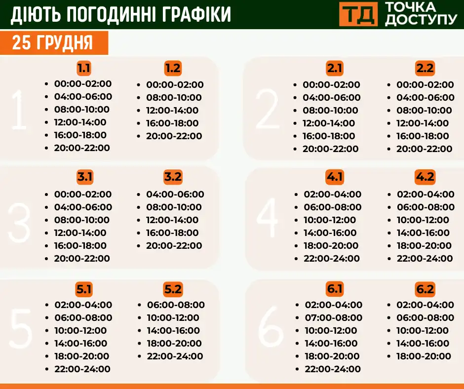 Графіки вимкнення електрики на 25 грудня