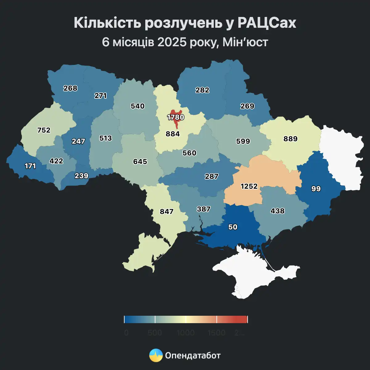 Як оформити розлучення
