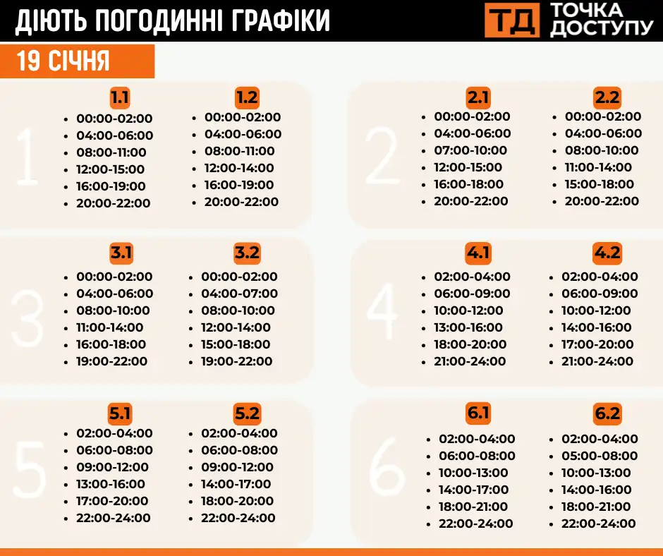 Графік відключень світла на завтра