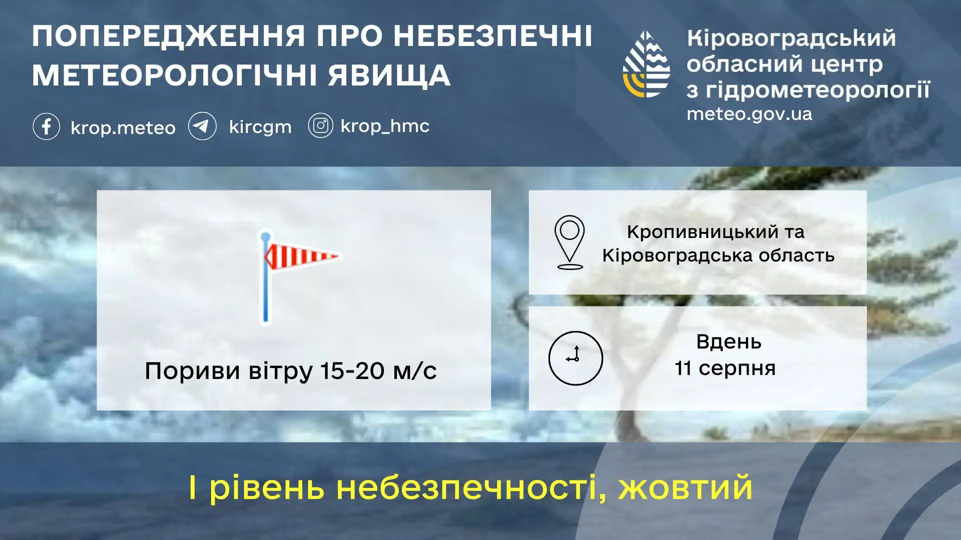 Штормове попередження оголосили у Кропивницькому й області