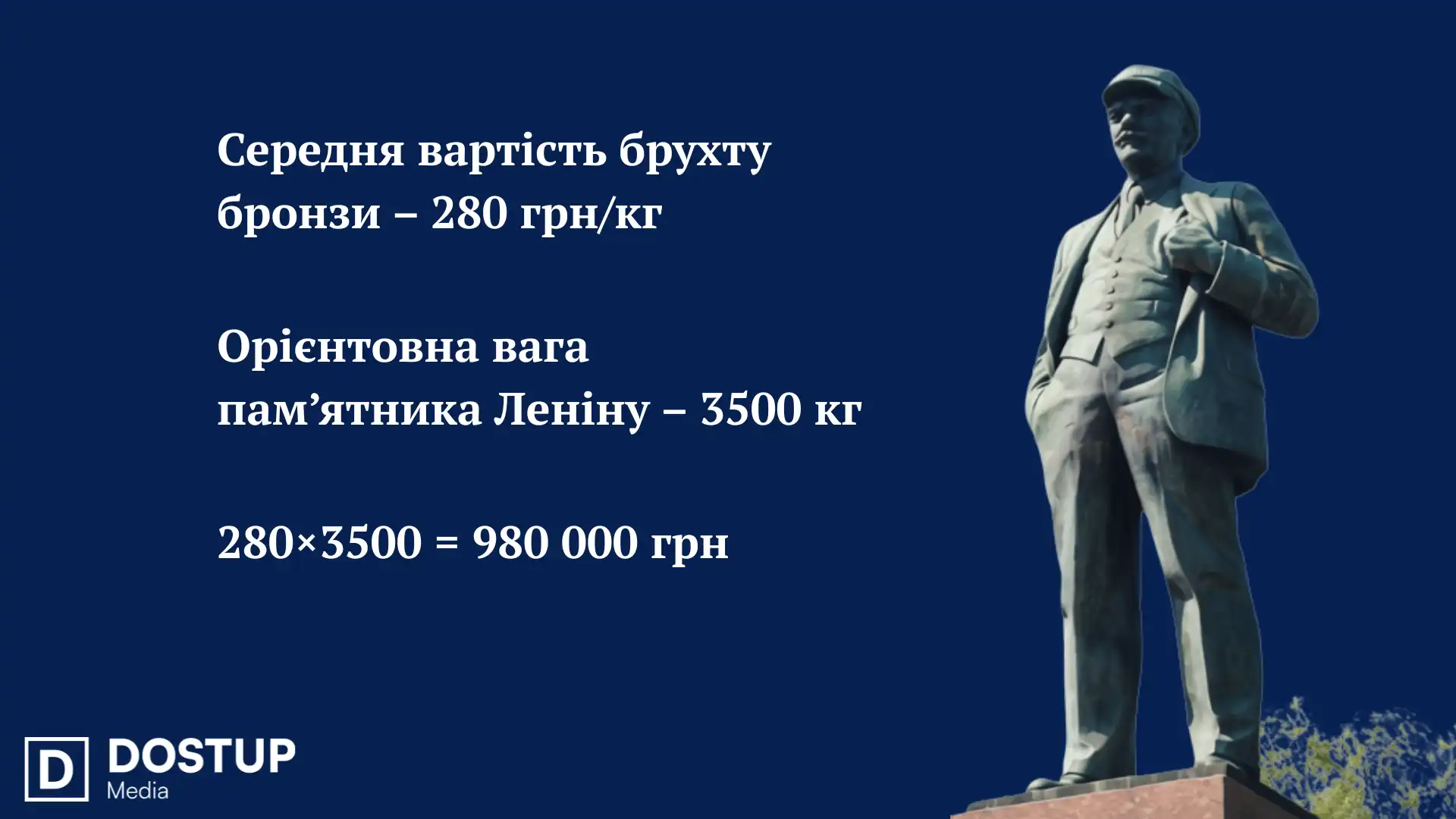 Куди зник пам'ятник Леніна з Ковалівського парку у Кропивницькому, який декомунізували у 2014 році