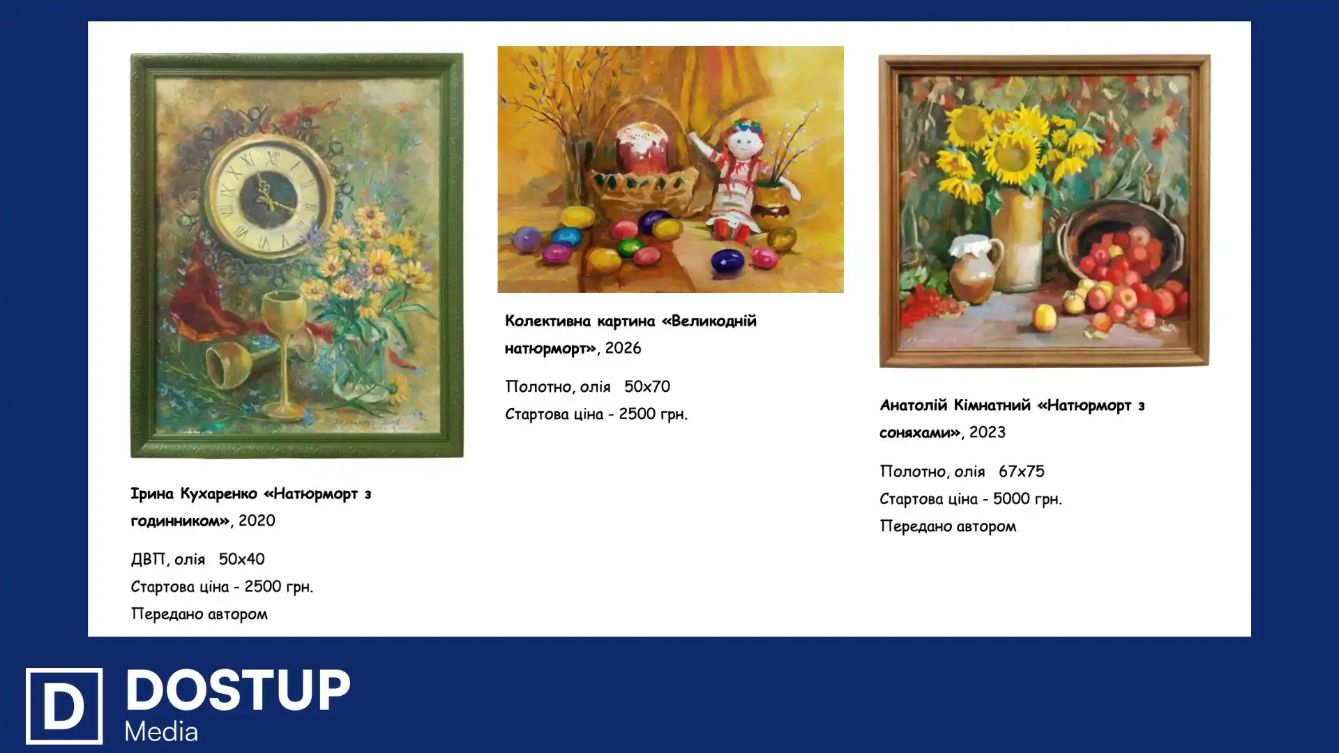 Від 100 гривень до 80 тисяч: які лоти представлять на Великодньому благодійному аукціоні в Кропивницькому