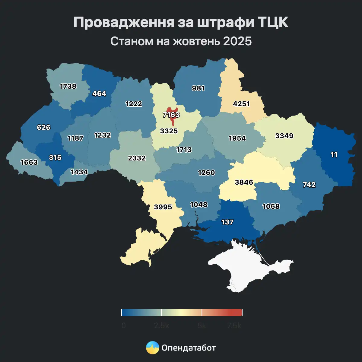 Штрафи ТЦК на Кіровоградщині