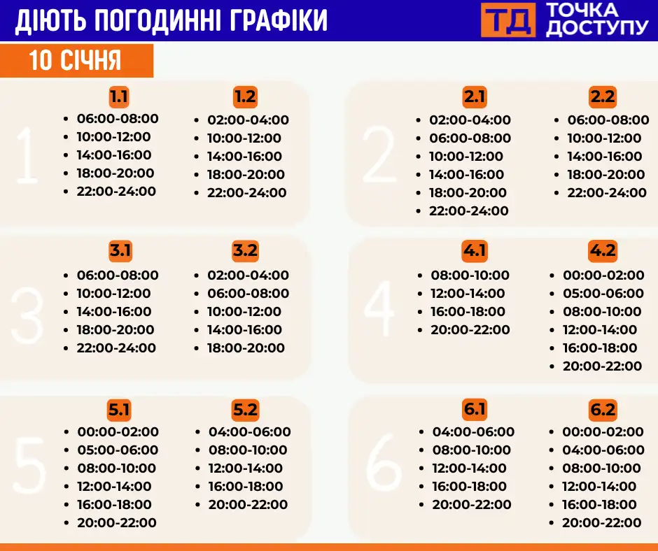 Графік відключень світла на завтра